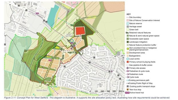 Figure 3.11 Concept plan for West Saltford, taken from the Draft Local Plan consultation